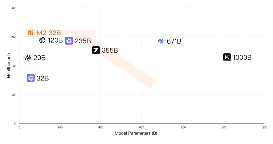 baichuan-m2.webp