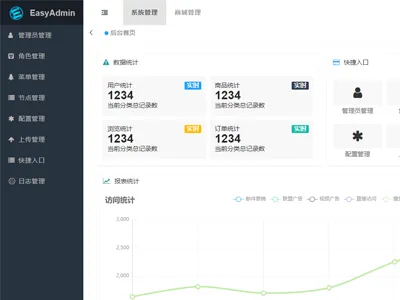 EasyAdmin8(基于ThinkPHP8.1开发的后台管理系统) EasyAdmin8(基于ThinkPHP8.1开发的后台管理系统)