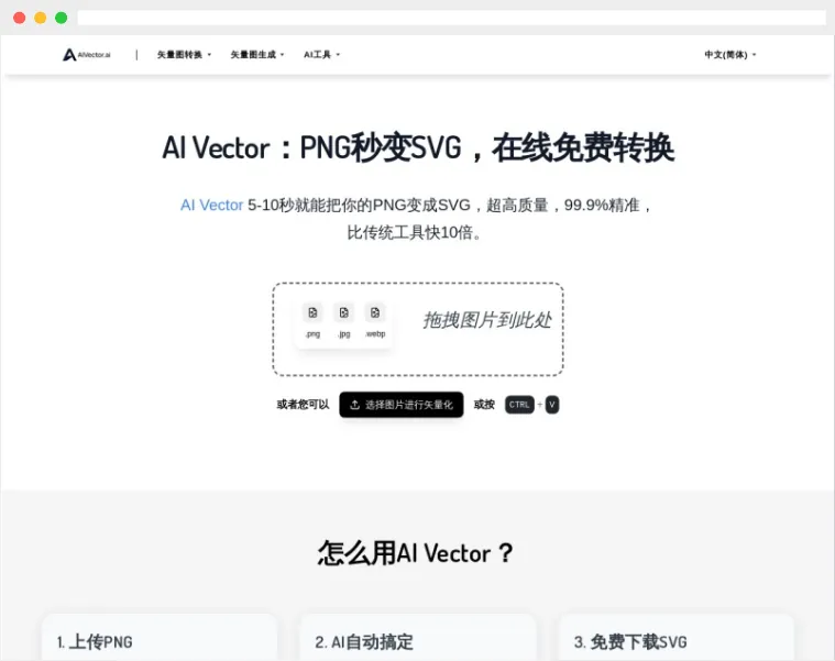 AI Vector:AI驱动的免费在线PNG转SVG工具平台 AI Vector:AI驱动的免费在线PNG转SVG工具平台