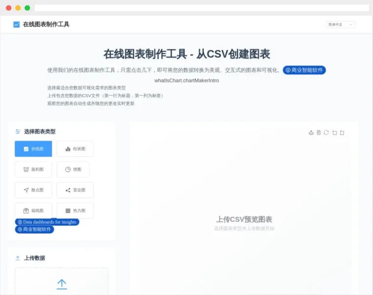 Online Chart Maker:免费在线可视化图表制作工具 Online Chart Maker:免费在线可视化图表制作工具
