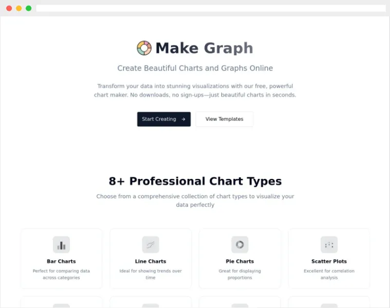 Make Graph Make Graph